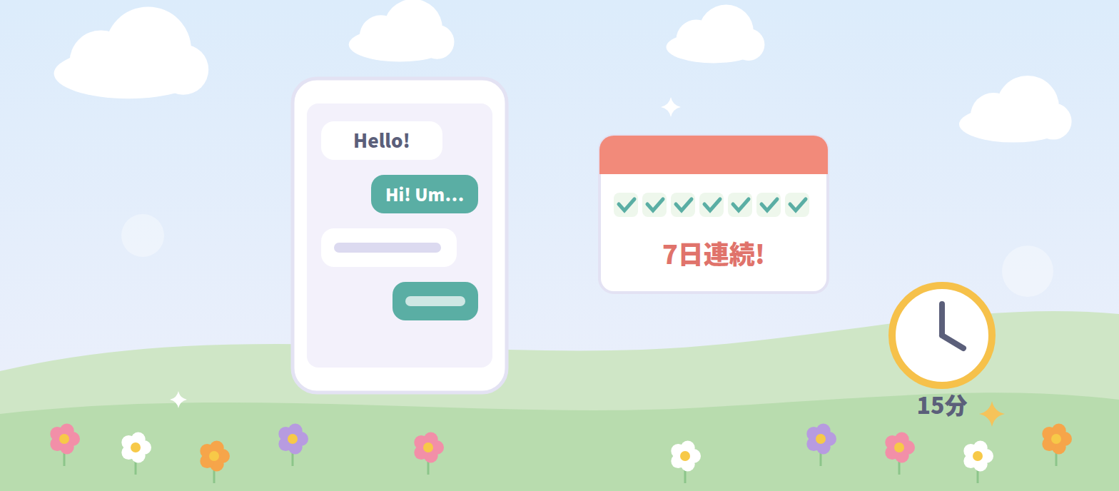 英会話のチャット画面のスマホと、7日連続のチェックが入ったカレンダー、15分の時計のイラスト