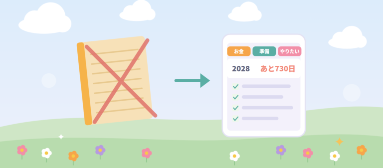 バツ印の紙のノートから、「2028 あと730日」と表示されたスマホのブログ画面への矢印のイラスト