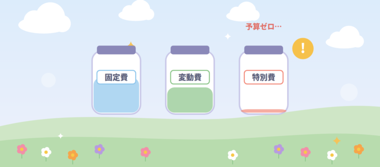 固定費・変動費・特別費のびん。特別費だけ空っぽのイラスト