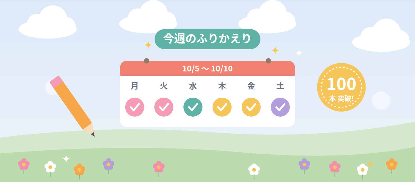 今週のふりかえり 10/5〜10/10 記事100本突破